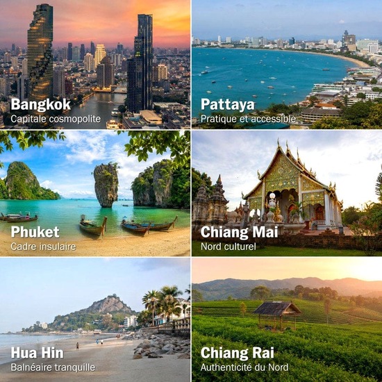 Villes de Thaïlande